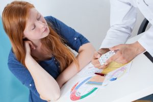 خونریزی ناشی از اختلال کارکرد رحمی خونریزی ناشی از اختلال کارکرد رحمی