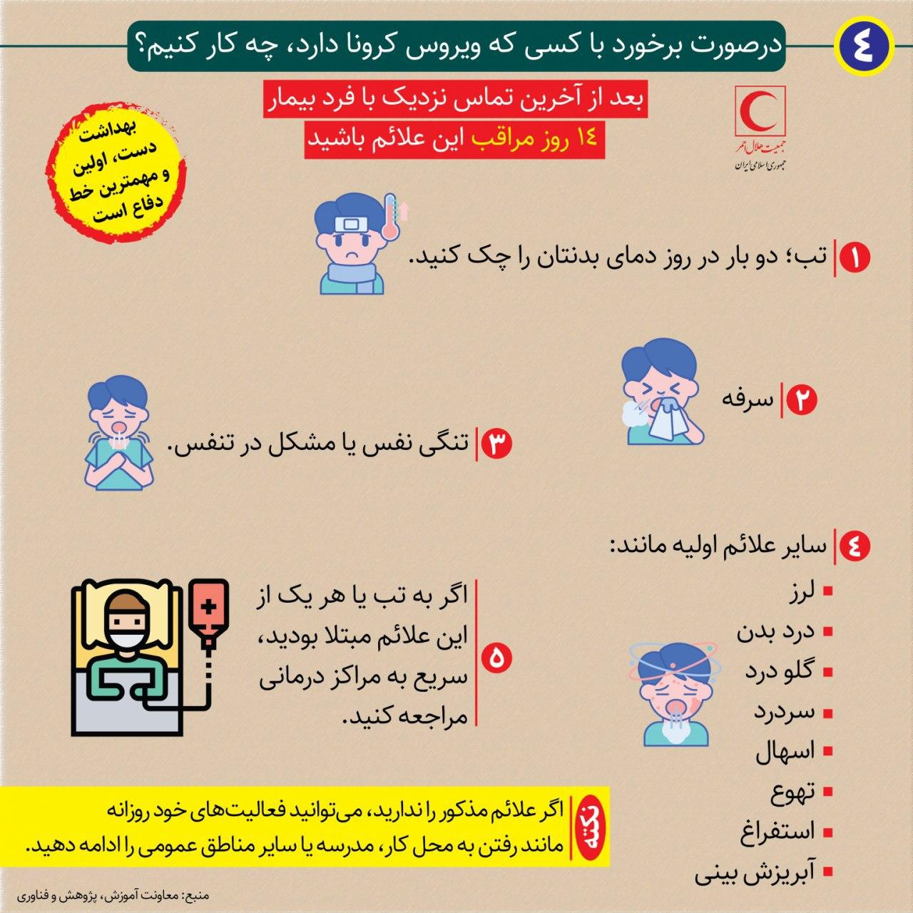 پیشگیری از کرونا در جامعه