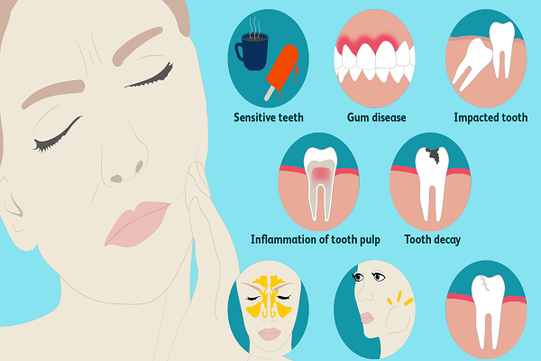 انواع درد دندان